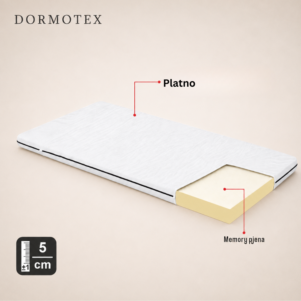 DORMOTEX - Image 2