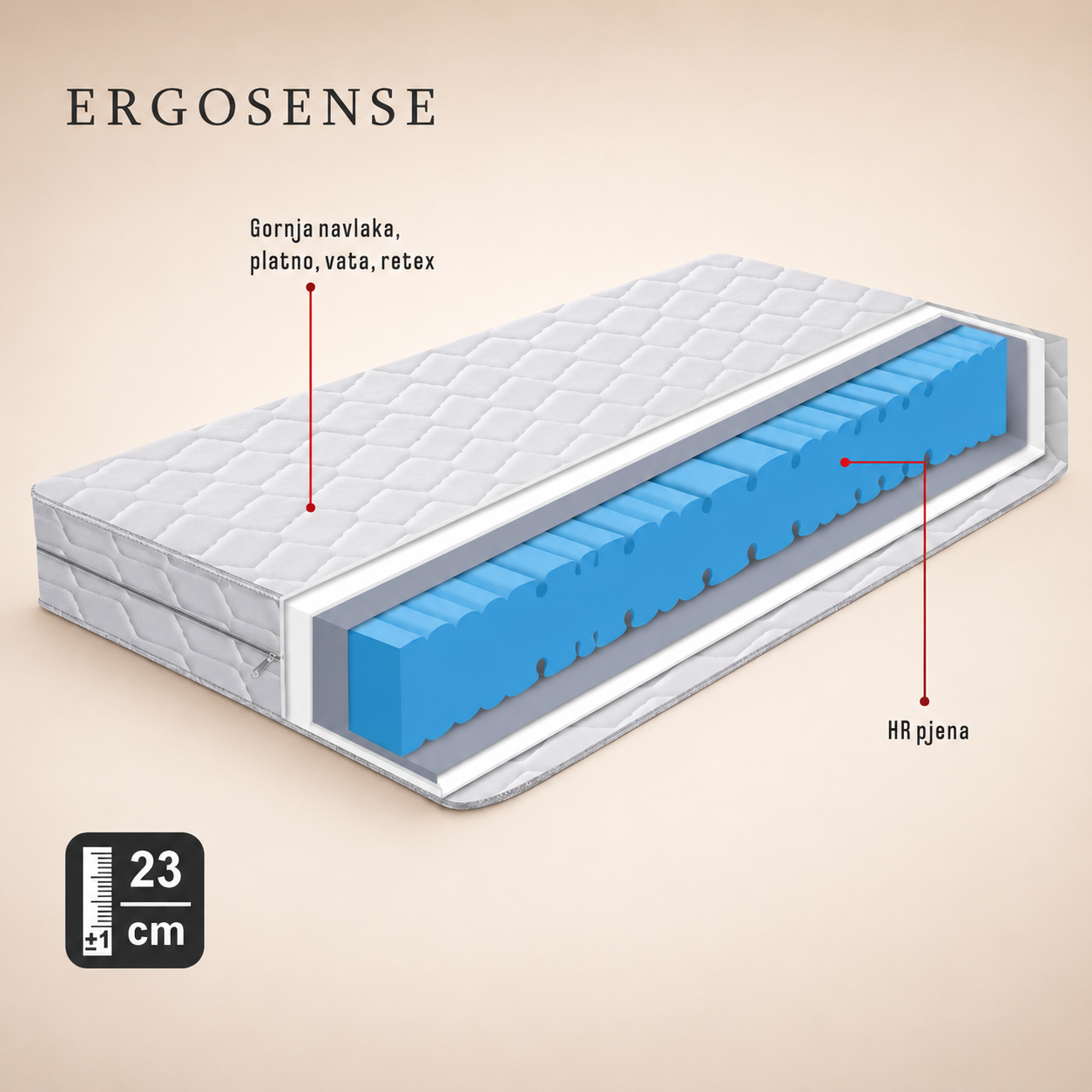 ERGOSENSE - Image 2
