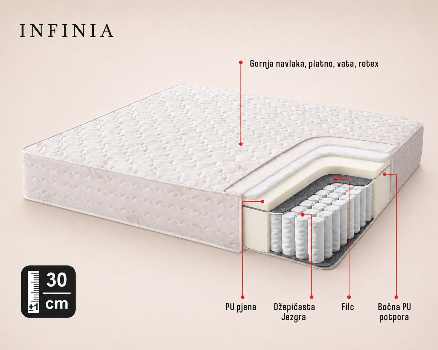 INFINIA - Image 2