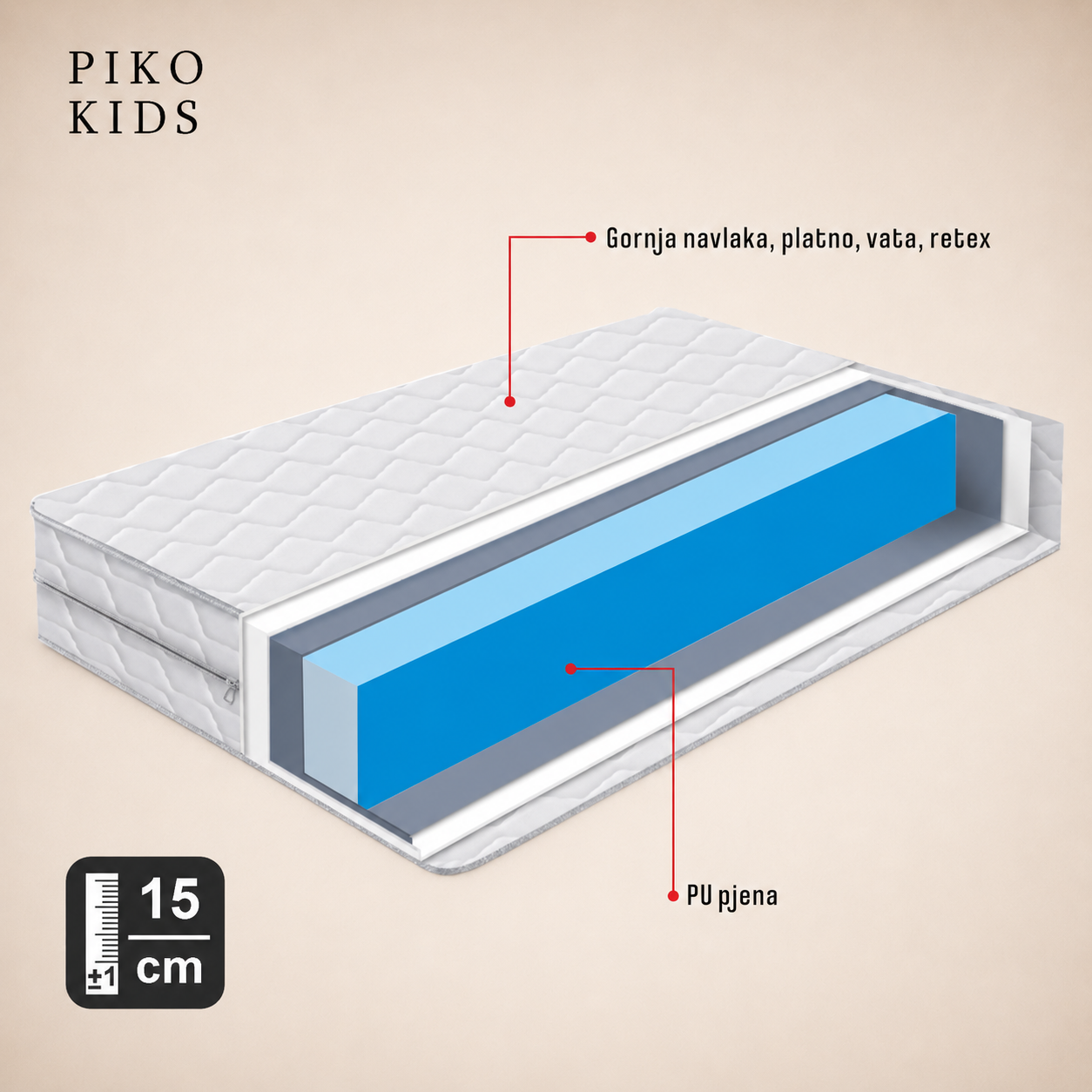 PIKO KIDS - Image 2