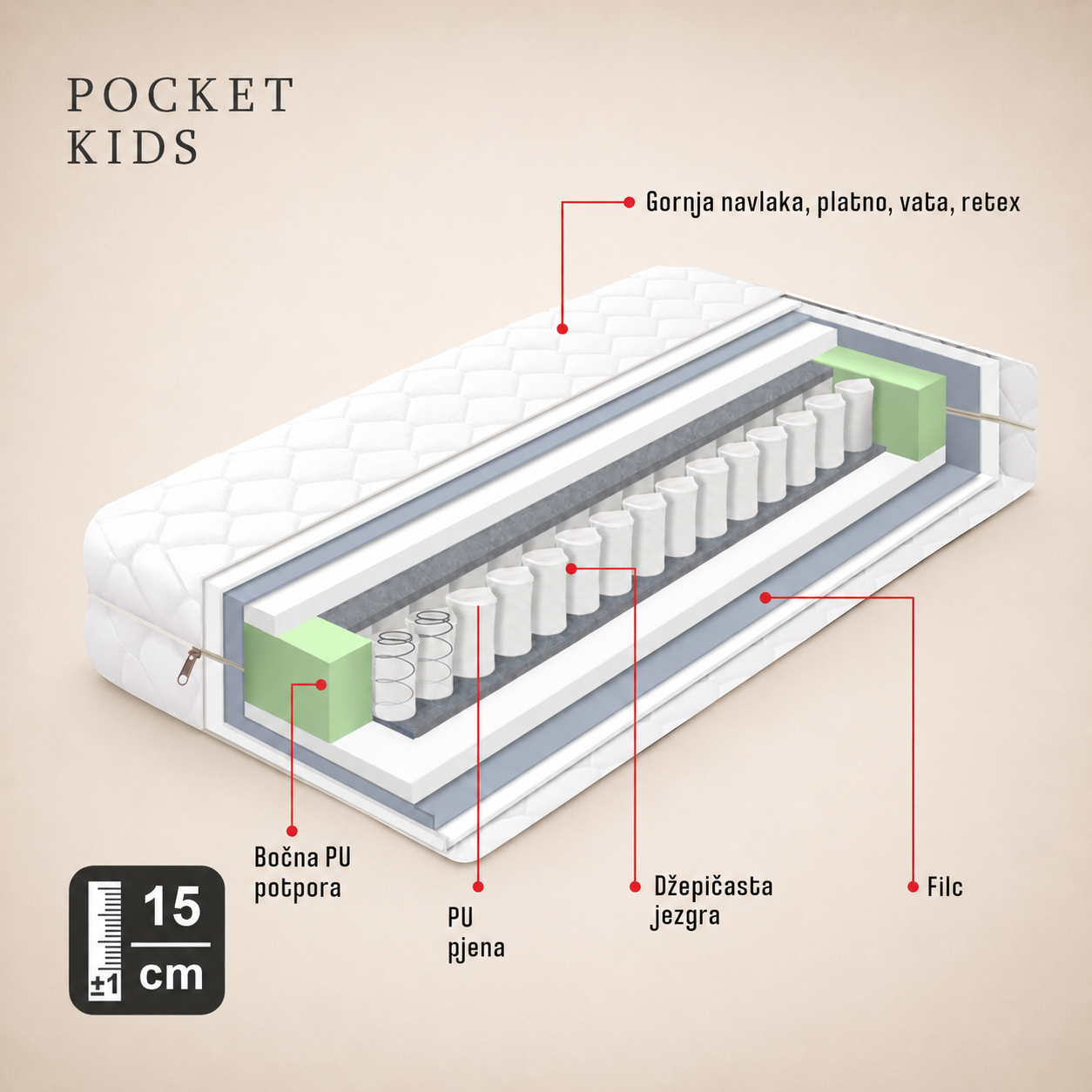 POCKET KIDS - Image 2