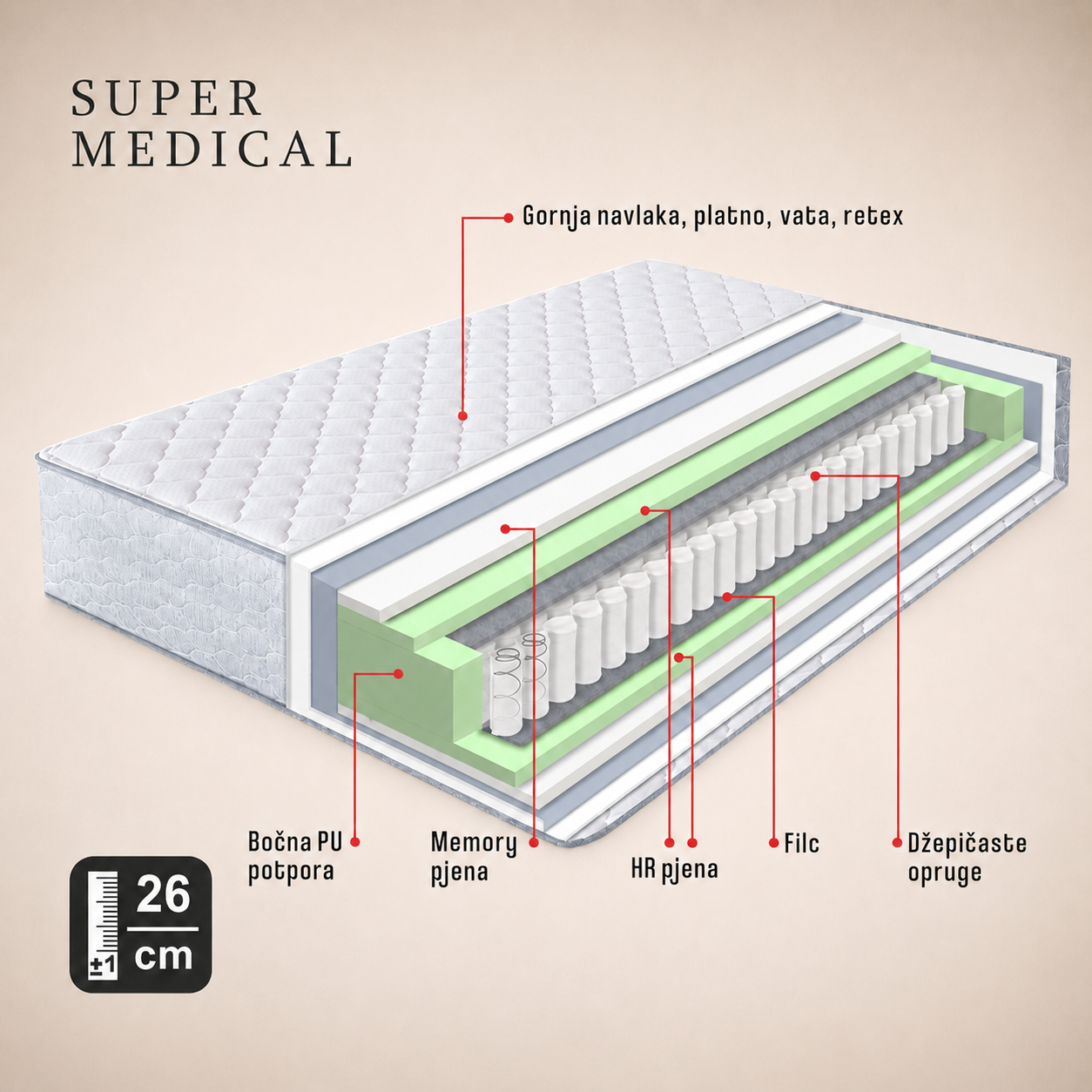 SUPER MEDICAL - Image 2