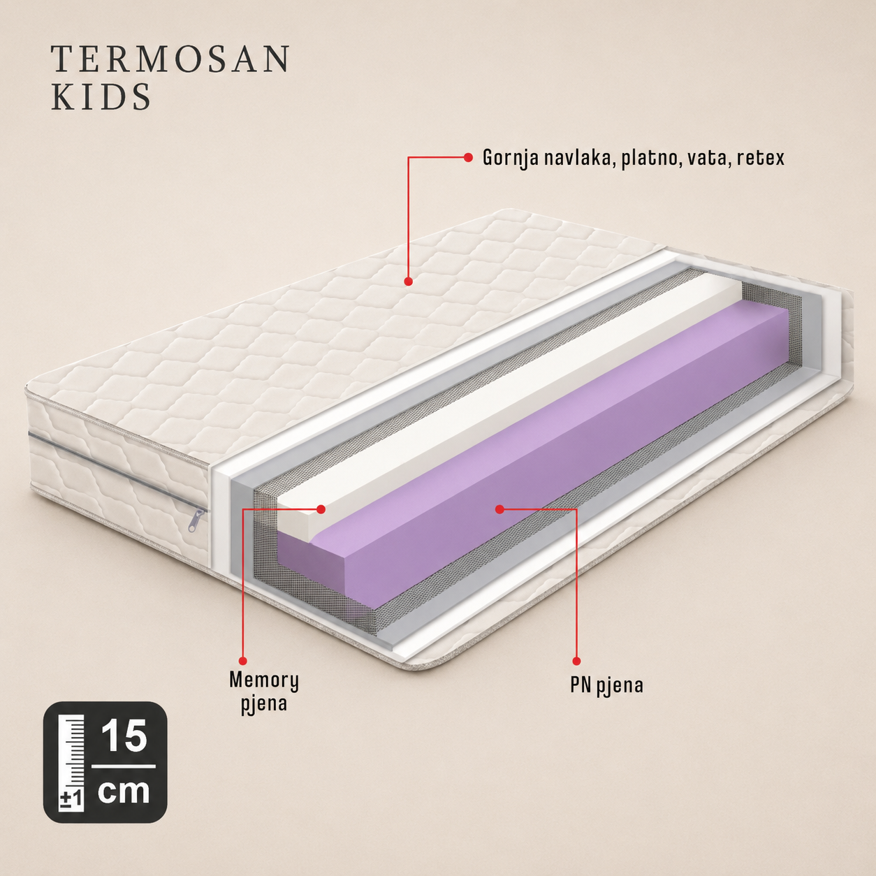 TERMOSAN KIDS - Image 2